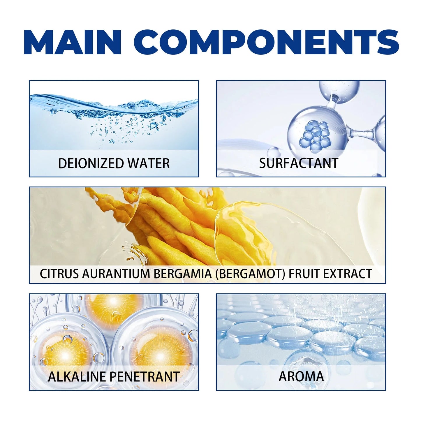 Multi-function Bubble Cleaner β All-Purpose Deep Cleaning Spray