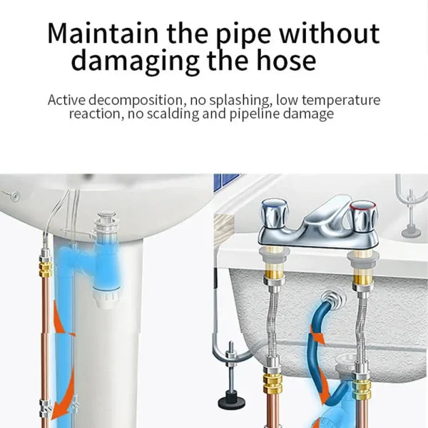 Multipurpose Drain Cleaner β Powerful Pipeline Dredging Agent For Kitchen Sink & Bathroom | Odor Removal & Clog Dissolver