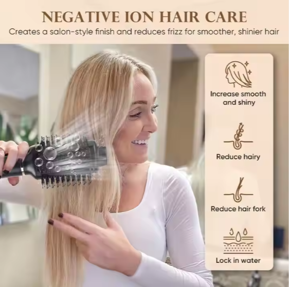 2-in-1 Hot Air Brush, Black, 220V, European Plug, No Battery, 850W, Combo Blow Dryer, Curling Iron & Straightening Tool, Effortless Styling, Quick Drying, Multi-Temperature Settings, Ideal for Home Hair Care - SHOPPING YARD
