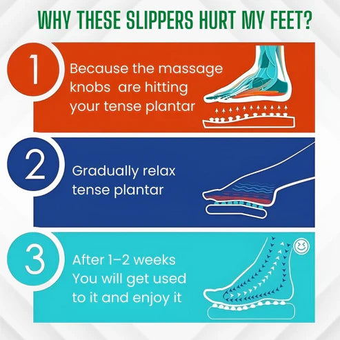 Sugar Patients Acupressure Slippers Foot Therapy Massager
