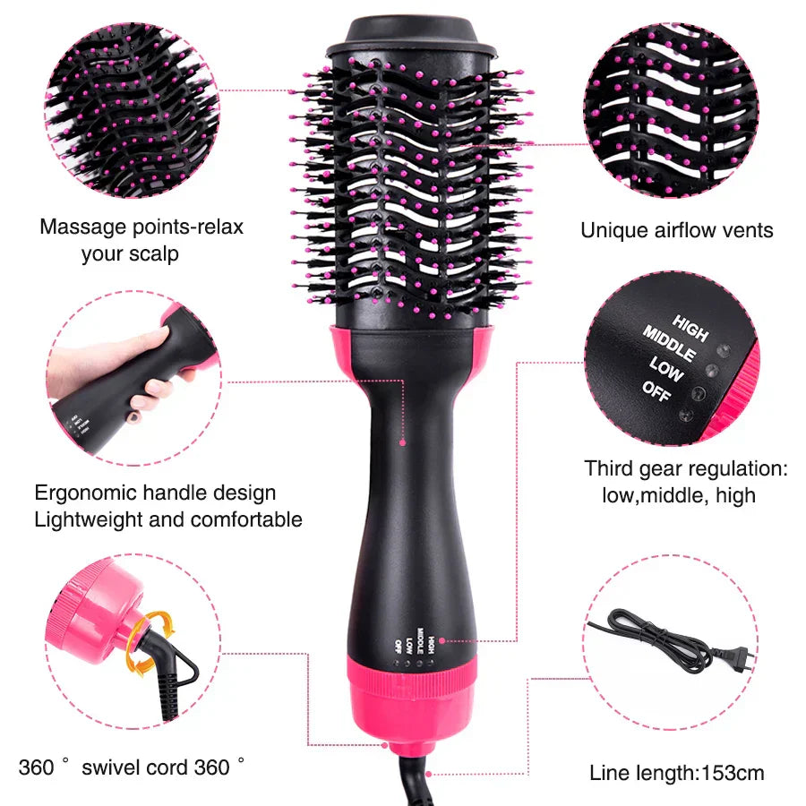3-in-1 One Step Hot Air Brush Hair Dryer, Styler & Volumizer - SHOPPING YARD