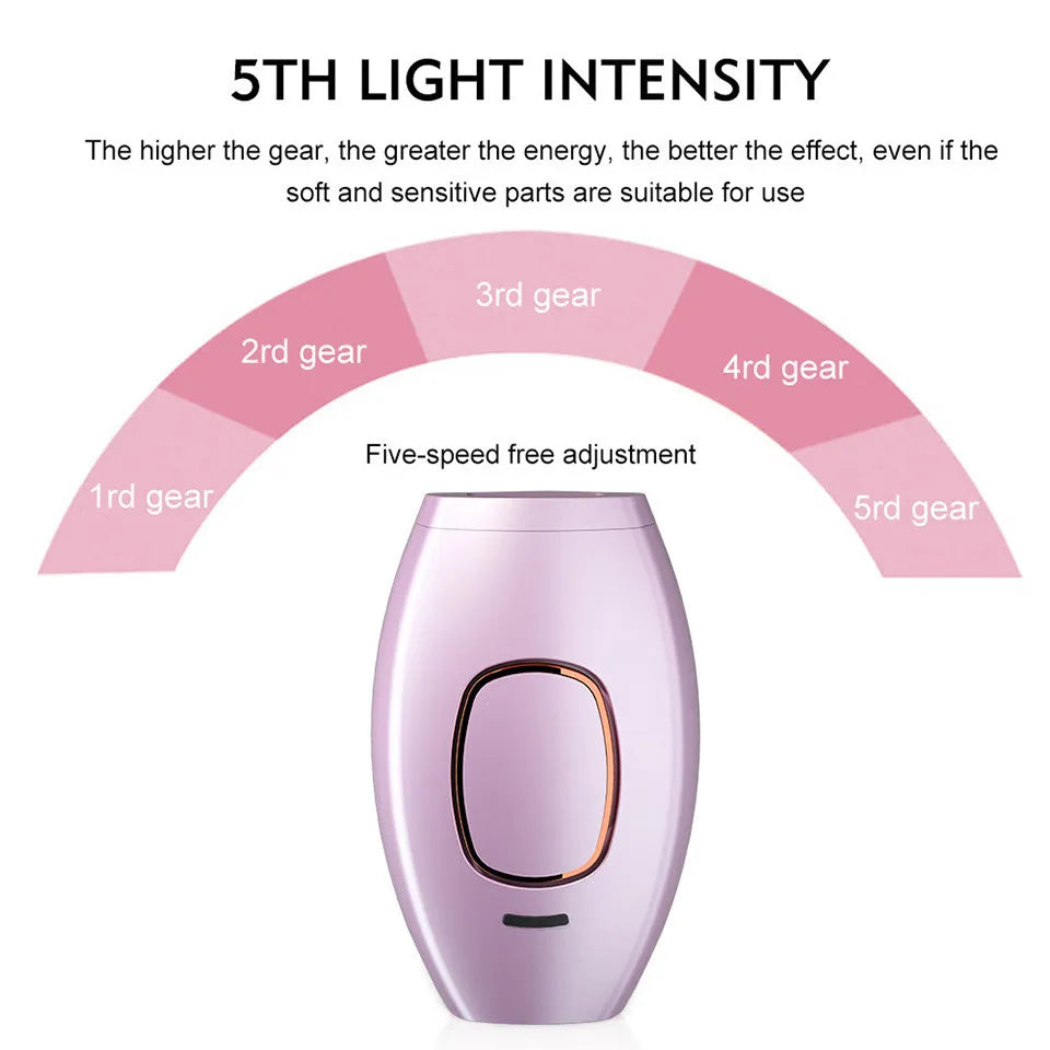 IPL Hair Removal Laser Epilator – Permanent Painless Hair Removal for Women, Portable & Efficient for Face, Body, Bikini Area - SHOPPING YARD