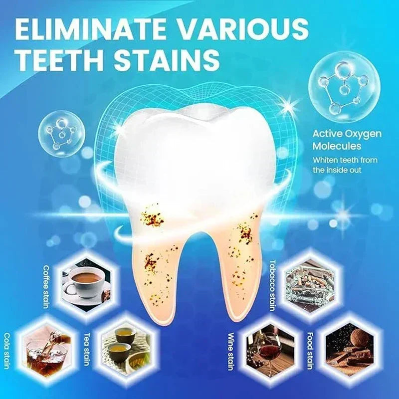 Teeth Whiten Toothpaste Fast Remove Plaque Smoke Coffee Tea Stains Clean Oral Hygiene Fresh Breath Bleaching - SHOPPING YARD