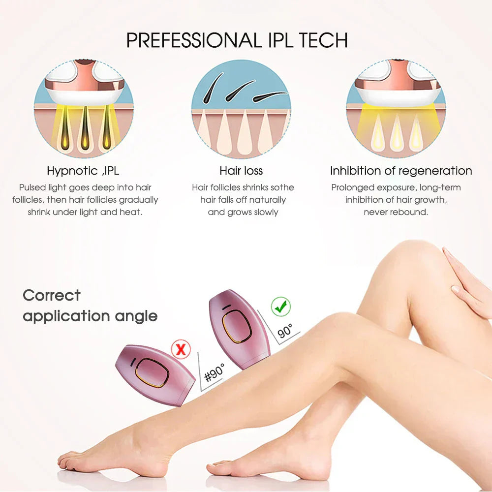 IPL Hair Removal Laser Epilator – Permanent Painless Hair Removal for Women, Portable & Efficient for Face, Body, Bikini Area - SHOPPING YARD