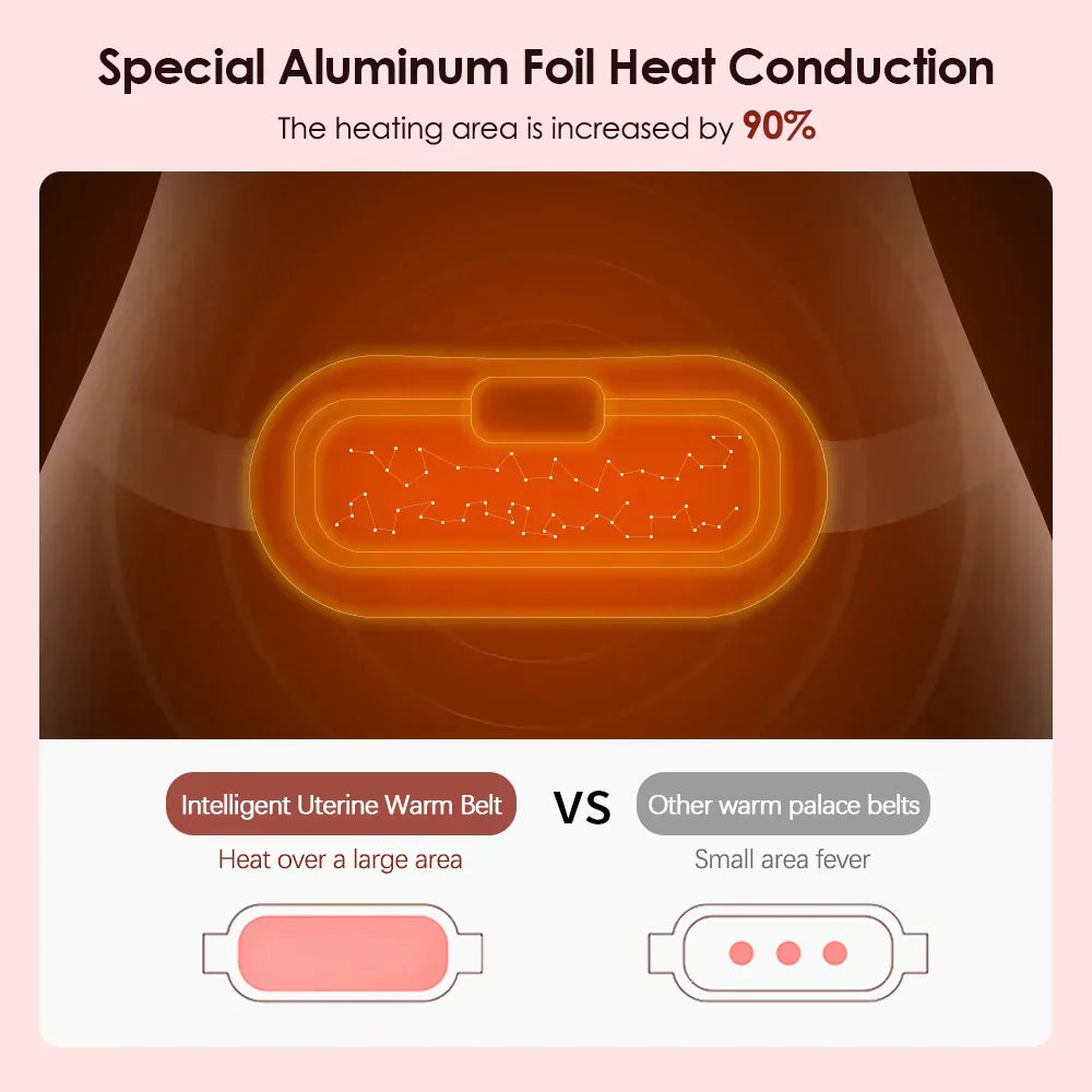 Portable Heating Pad Menstrual Heating Massager Belt Abdominal Belt Period Relief Thermal Massager Belly Warm Palace Belt - SHOPPING YARD