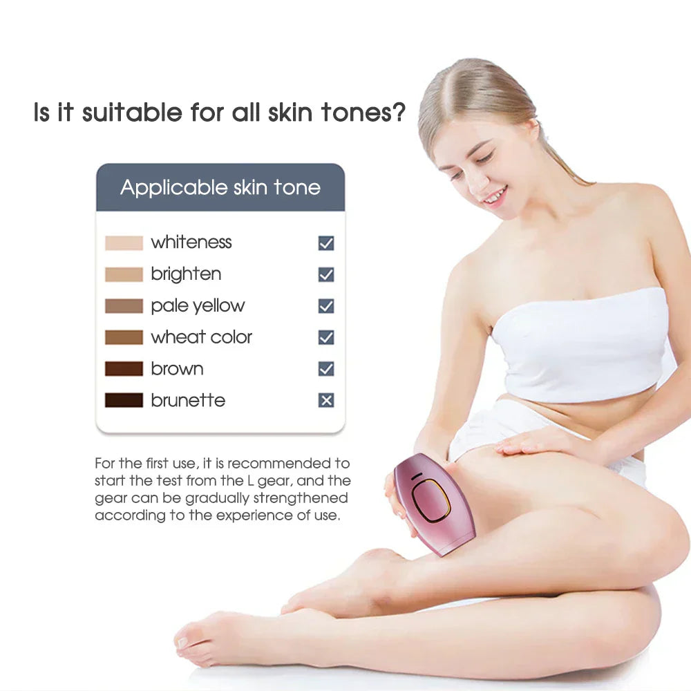 IPL Hair Removal Laser Epilator – Permanent Painless Hair Removal for Women, Portable & Efficient for Face, Body, Bikini Area - SHOPPING YARD