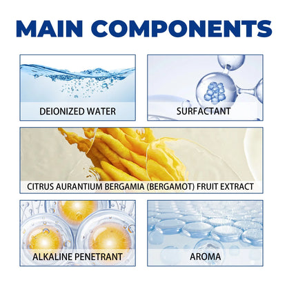Multi-function Bubble Cleaner – All-Purpose Deep Cleaning Spray