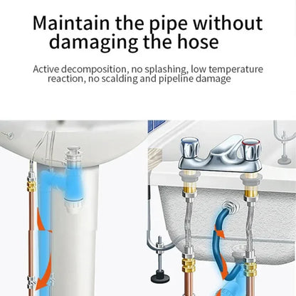 Multipurpose Drain Cleaner – Powerful Pipeline Dredging Agent For Kitchen Sink & Bathroom | Odor Removal & Clog Dissolver