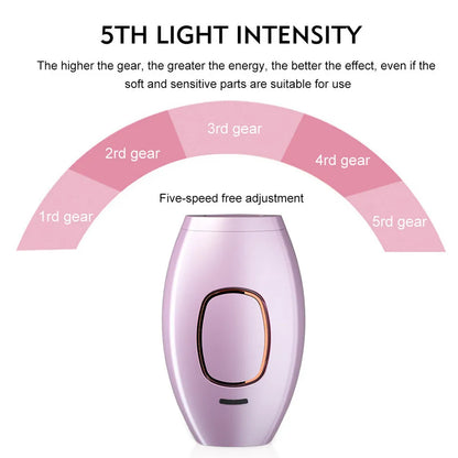 IPL Hair Removal Laser Epilator – Permanent Painless Hair Removal for Women, Portable & Efficient for Face, Body, Bikini Area - SHOPPING YARD