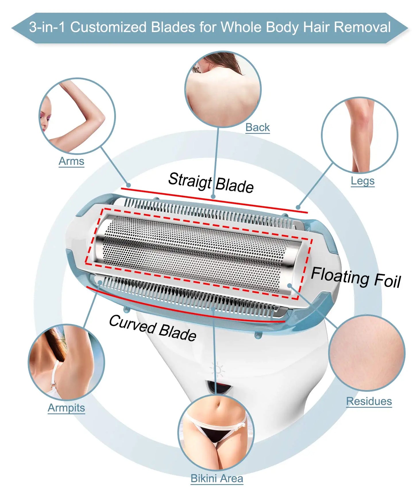 Electric Razor for Women Bikini Trimmer Body Hair Removal for Legs and Underarms Washable Depilador Epilator Tools - SHOPPING YARD