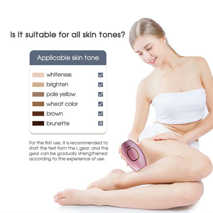 IPL Hair Removal Laser Epilator – Permanent Painless Hair Removal for Women, Portable & Efficient for Face, Body, Bikini Area - SHOPPING YARD