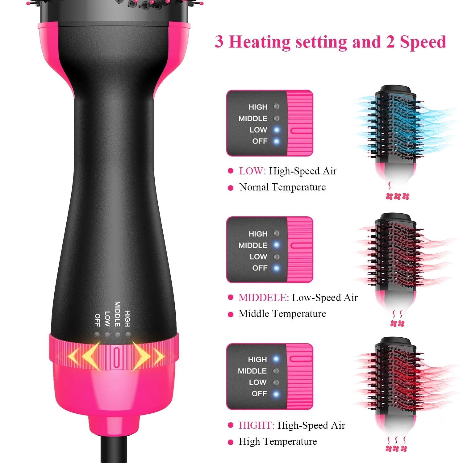 3-in-1 One Step Hot Air Brush Hair Dryer, Styler & Volumizer - SHOPPING YARD